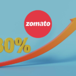 Zomato Anticipates Steady 30% Yearly Growth in Food Delivery Over Five Years